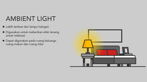 Tips Memilih Efek Pencahayaan Untuk Rumah