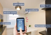 Mengenal Smart Home: Teknologi Canggih yang Mengubah Cara Kita Tinggal