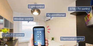 Mengenal Smart Home: Teknologi Canggih yang Mengubah Cara Kita Tinggal