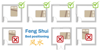 Posisi Tempat Tidur Menurut Feng Shui: Apa Pengaruhnya untuk Kesehatan?