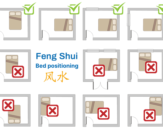 Posisi Tempat Tidur Menurut Feng Shui: Apa Pengaruhnya untuk Kesehatan?